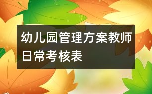 幼兒園管理方案：教師日?？己吮?></p>										
													<p>幼兒園管理方案：教師日常考核表<br /> <br />教師日?？己吮?年 月 日 </p><p>教師姓名：考核項目 考核內(nèi)容 行政考核日常工作考核</p>						</div>
						</div>
					</div>
					<div   id=